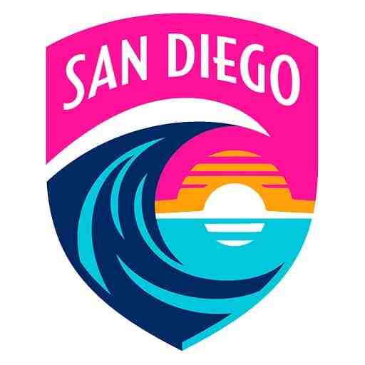 San Diego Wave FC