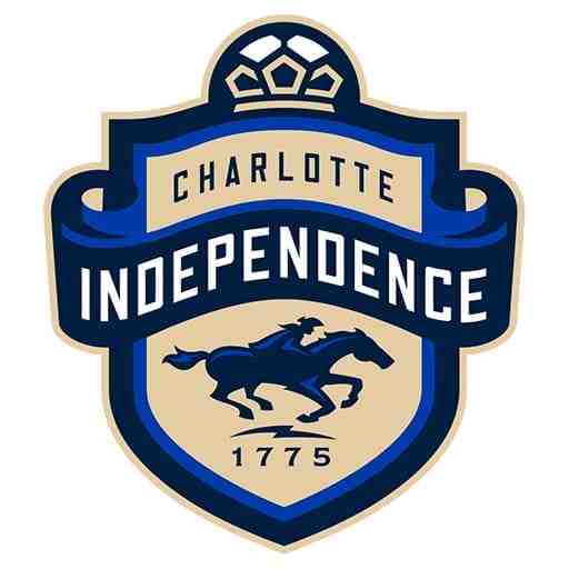 Charlotte Independence